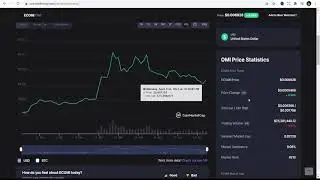 Top 3 Coins Set to Explode in 2021 | Best Investments in 2021!!!