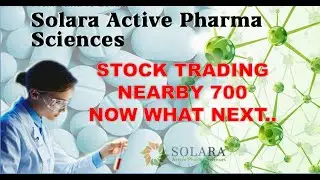 Solara Active Pharma Share/Stock Analysis, Review, Target, Future, News, Price | Creating Wealth