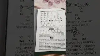 odia swarabarna byanjana barna yuktakshyara