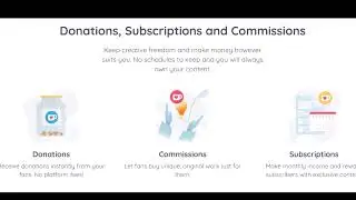 Make Money with Ko-Fi Gold! Membership discount inside! NEW 2019