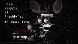 FNAF 1 never looked this good