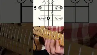 Penta Majeure style Hendrix (pr&eacute;-tuto de lundi)