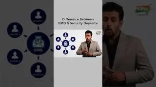 Difference Between EMD (Earnest Money Deposit) & Security Deposit #Shorts
