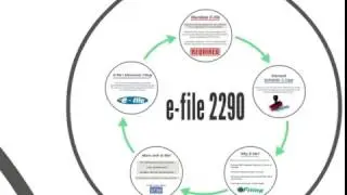 TruckDues.com E-file website for 2290 tax returns filing