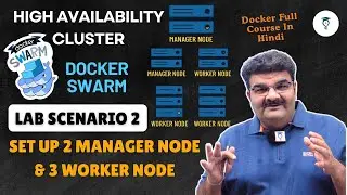 Episode 64/135 | Step 4 Docker Swarm HA Lab &ndash; Scenario 2: 2 Managers, 3 Workers | Best Practice?