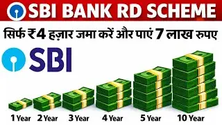 SBI bank rd scheme interest rate calculator 2026 | SBI recurring deposit scheme get high Returns now