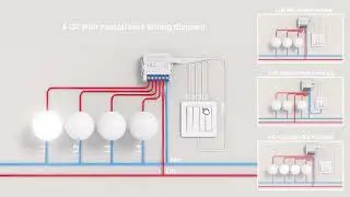 AVATTO Wi-Fi /Zigbee DIY Smart Switch Module