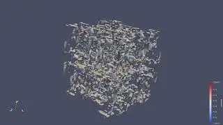 Viscous Taylor Green Vortex Simulation