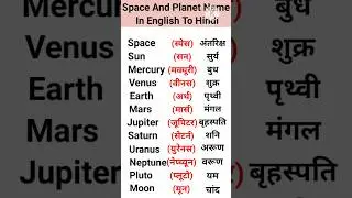 Space And Planet Name In English To Hindi #english #shorts #viral
