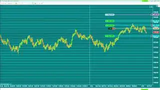 Winborn Traders Review $ES_F EMINI TRADING ROOM