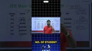 Category Wise Expected Cut-Off JEE 2025 🔥 #jee2025 #jeemain2025 #iitjee