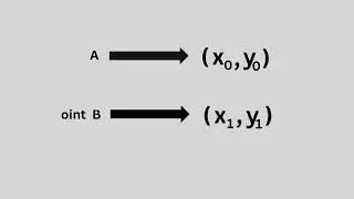 Linear Bezier curve explained #maths #mathematics #beziers #education #graphics #graphicdesign