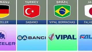the best tire brands of different countries