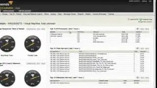 NetFort LANGuardian & SolarWinds Server and Application Monitor