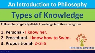 Types of Knowledge | Propositional | Personal | Procedural | Philosophy Simplified