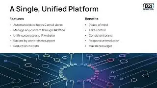 B2i Technologies Webinar | Simplifying Investor Relations Websites for 25+ Years