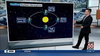 Weather Wonders: What is the fall equinox?