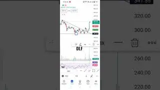 DLF share analysis #shortvideo #shortsfeed #youtubeshorts #sharemarket #ytshorts
