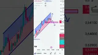 PANTAU AUDUSD SEKARANG!!! M15 TUNGGU BREAK NYA #forex #trading #audusd