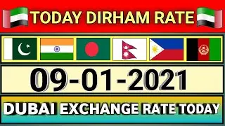 uae dirham rate, aed to pkr, aed to inr, aed to bdt, aed to npr, 09.01.2021