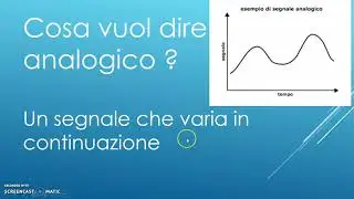 PLc 2 Ingressi/uscite  digitali o analogici
