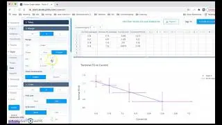Using Plotly to Make Physics Scatter Plot (IB Physics IA)