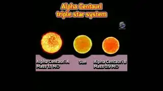 22. Alpha Centauri triple star system. #shorts