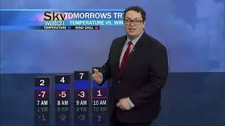 Прогноз погоды Sky Watch на 28 января 2026 года