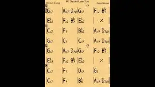 If I Should Lose You - Play-along / Backing track