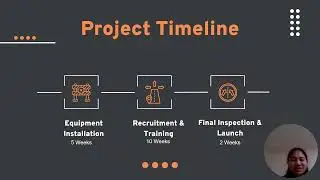 Reflection video on assignment (Sustainable Project Management ) Ravensbourne University London 