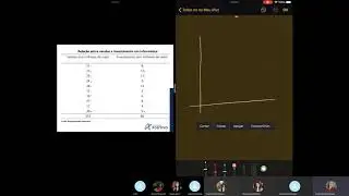 Correlação e Regressão Linear usando HP e Excel - Aula completa