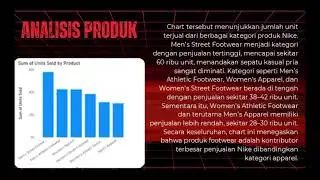 Nike Sales Analysis