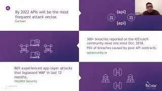 Protección efectiva de sus APIs y Microservicios