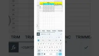 COUNTIF Function using Google Sheets