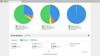 Mortgage Brokers: Reputation Management Software Walkthrough