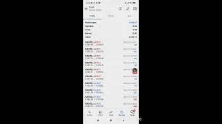 Live EA Timika Gold Premium -  Pair XAUUSD -  Cent Account FBS DEMO - Recommended $200 Cent