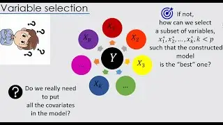 Variable selection (1/5): Overview