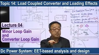 Lecture 04: Distributed power system, Minor loop gain, Loading effect,  Stability margins, Loop gain