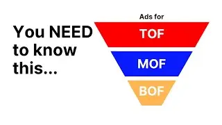 Meta Ads You NEED for Every Stage of the Funnel