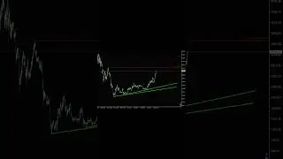 Ethereum, D1, H1. 28.02 #биржа #трейдинг #forex #trading #ethereum #etc #crypto #cryptocurrency