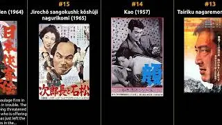 Minoru &Ocirc;ki - Best movies