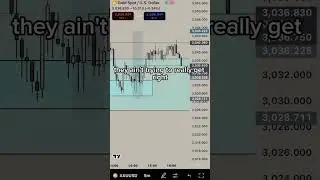 stay consistent #forex #futurestrading #trading