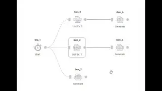 How to Create and Manipulate JSON Object Lists in AnyQuest
