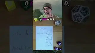 COMO IMPROVISAR NO RPG (2) #rpg #rpgdemesa #rpgbrasil #dnd #dica