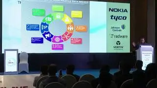 Subisu Conclave 2019 | Presentation on Blockchain Technology in Cyber Security Mr. Sadananda Sahoo