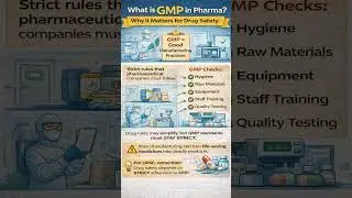 Why drug rule changes matter for quality, safety, and governance in India #UPSC #Health