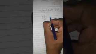 Simplification Tricks #shorts #maths #tricks