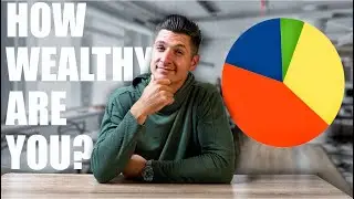 How Wealthy Are You Compared to Other People?