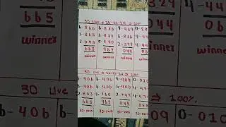 Thai Lottery ထိုင်းထီ ရလဒ် တိုက်ရိုက်ထုတ်လွှင့်မှု | 3D-16.11.2024