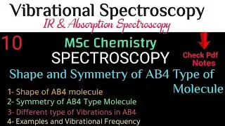 Shape and Symmetry of AB4 Type Molecule #Msc Chemistry VIBRATIONAL SPECTROSCOP@itschemistrytime